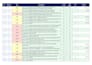 mep cost estimation quantity takeoff for contractors